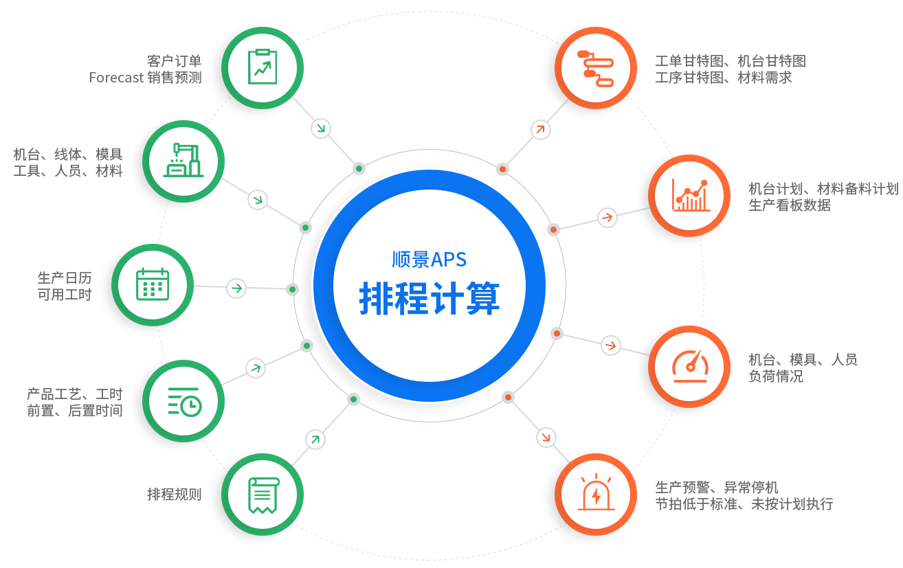 开云手机入口-开云(中国)在我国管理中的应用