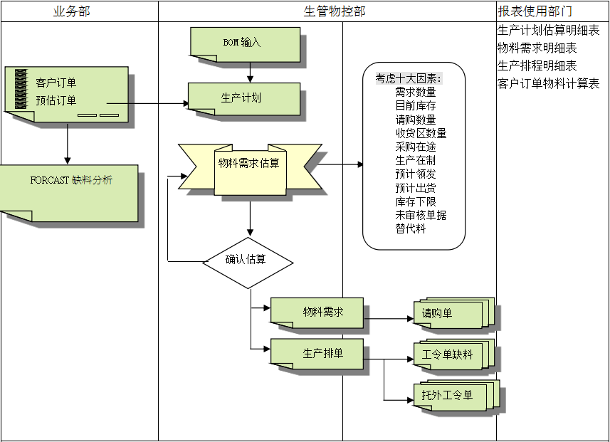 开云手机入口-开云(中国)软件