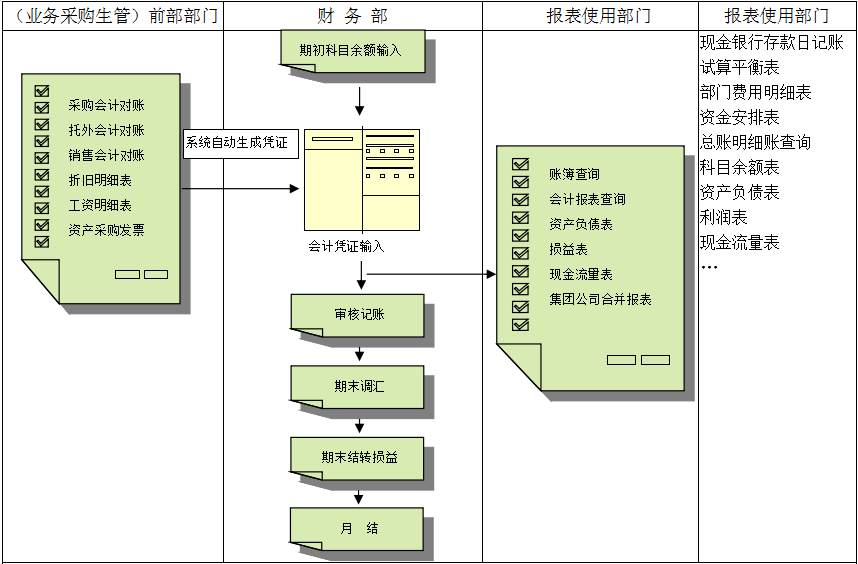 开云手机入口-开云(中国)软件