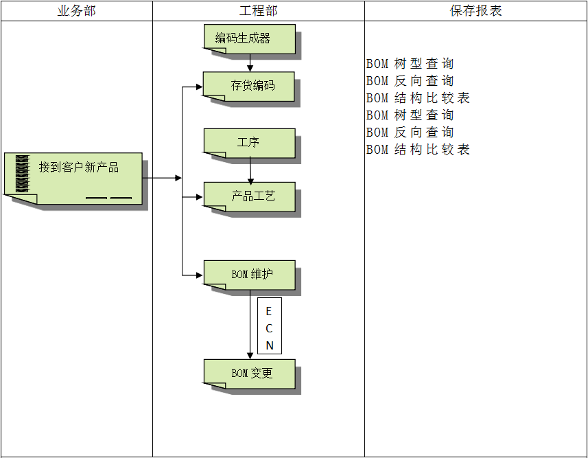 开云手机入口-开云(中国)软件系统