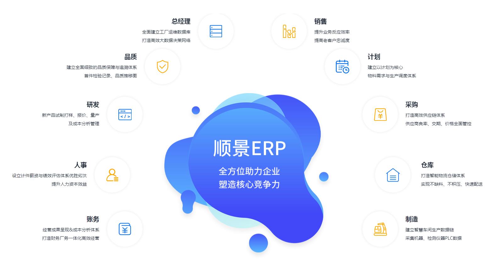 开云手机入口-开云(中国)管理系统