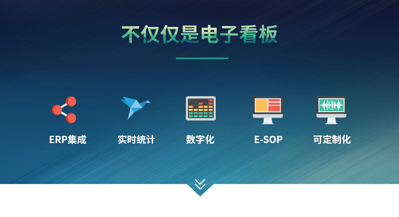开云手机入口-开云(中国)系统和仓储管理系统有什么差别?